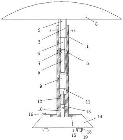 Sunshade supporting device