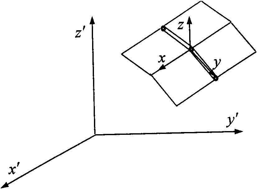 Lining design method of shield tunnel