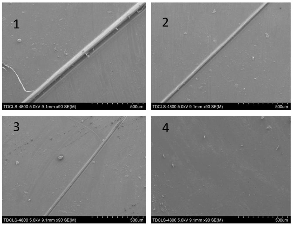 Polyimide self-repairing material based on hydrogen bonds and preparation method thereof