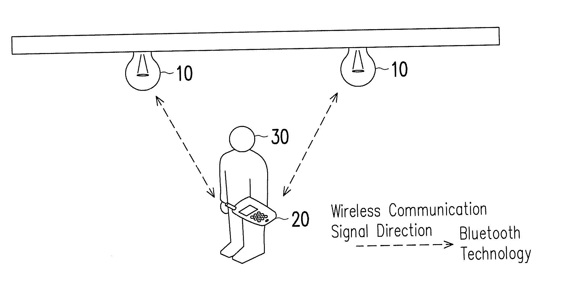 Illumination control system