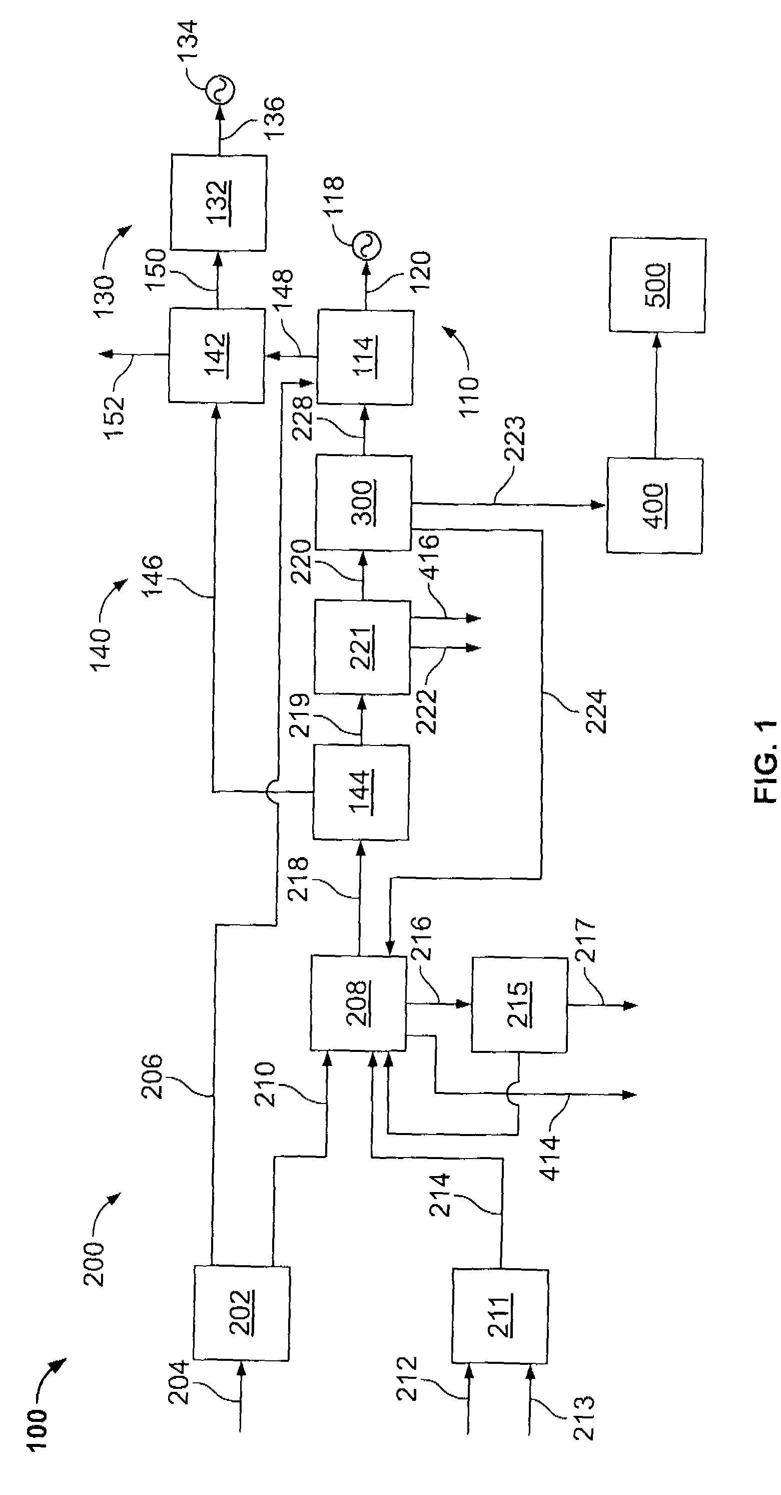 Systems and methods for carbon dioxide capture