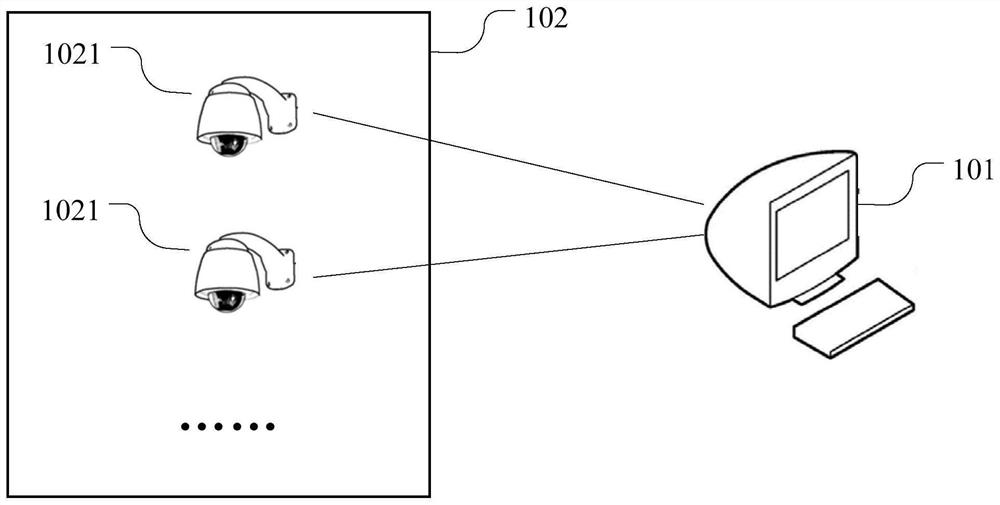 A user identification method, device, readable storage medium and terminal equipment