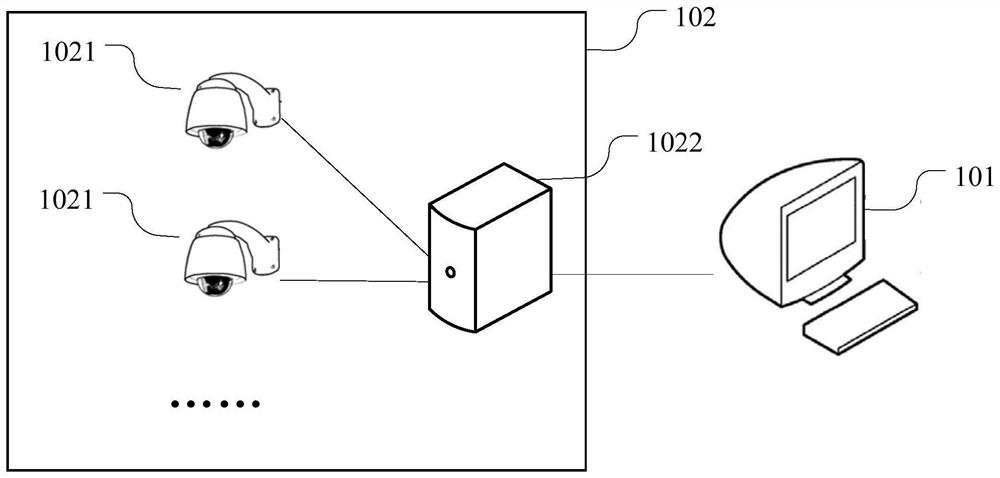 A user identification method, device, readable storage medium and terminal equipment