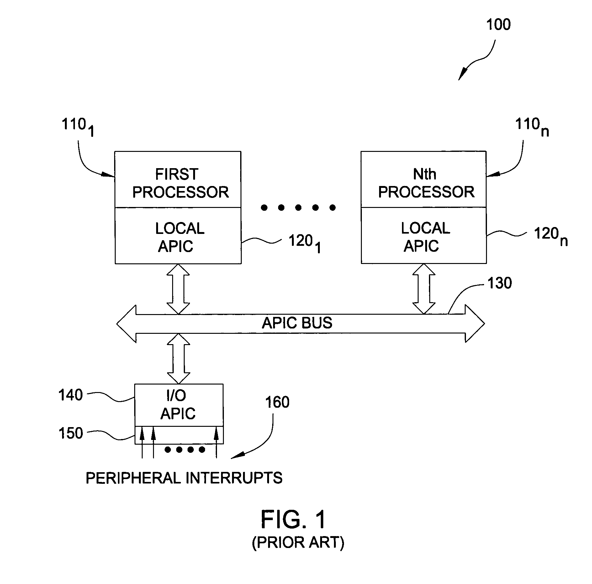 Method and apparatus for supporting interrupt devices configured for a particular architecture on a different platform
