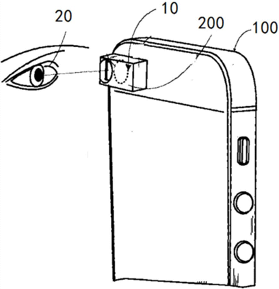 Eye ground camera device based on mobile equipment