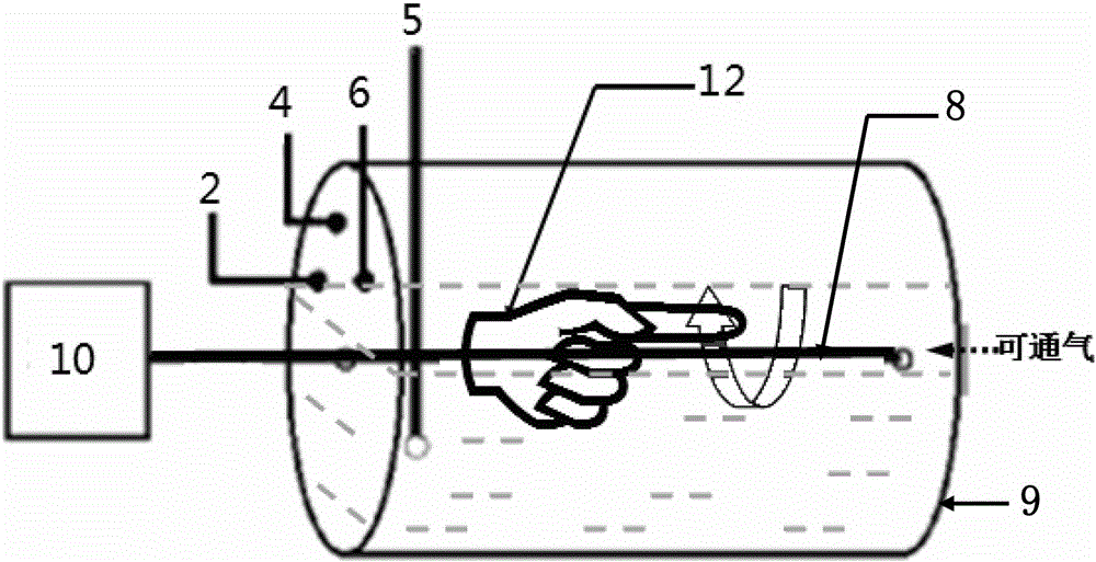 Method of dynamically preparing special-shaped cavity bacterial cellulose (BC) materials