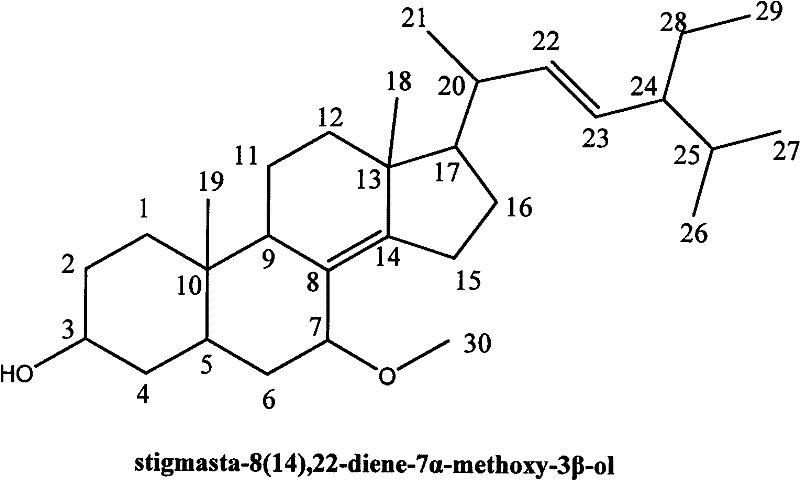 Stigmaster-8(14)22,-diene-7alpha-methoxy-3beta-ol in cucumber roots and use thereof