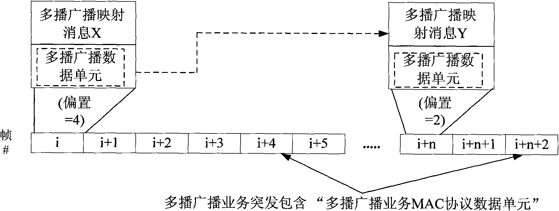 Method for terminal to maintain service continuity between multicast broadcast service areas