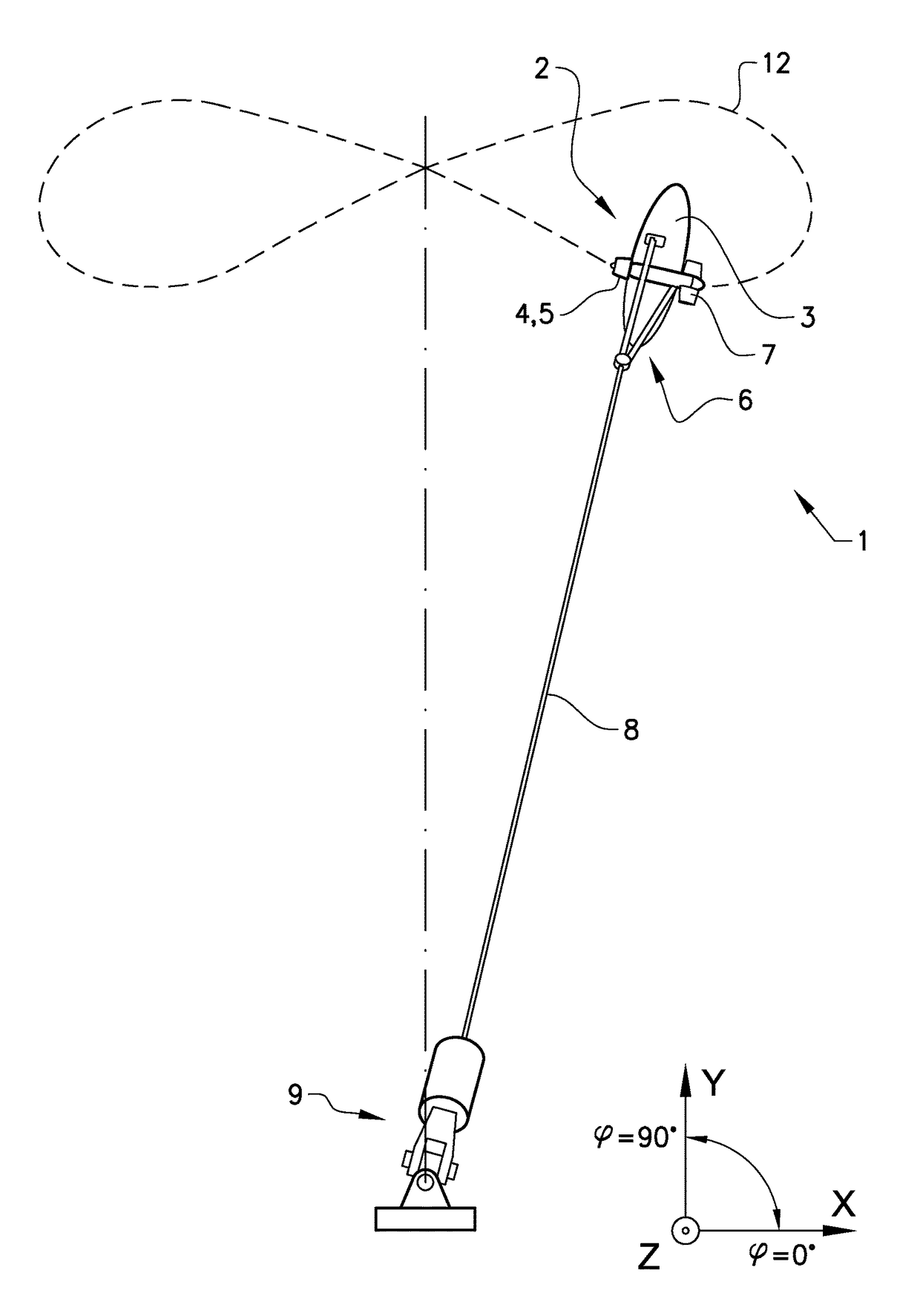 Method and system for controlling a flying wing