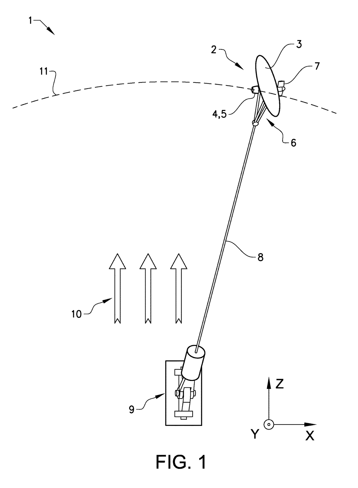 Method and system for controlling a flying wing