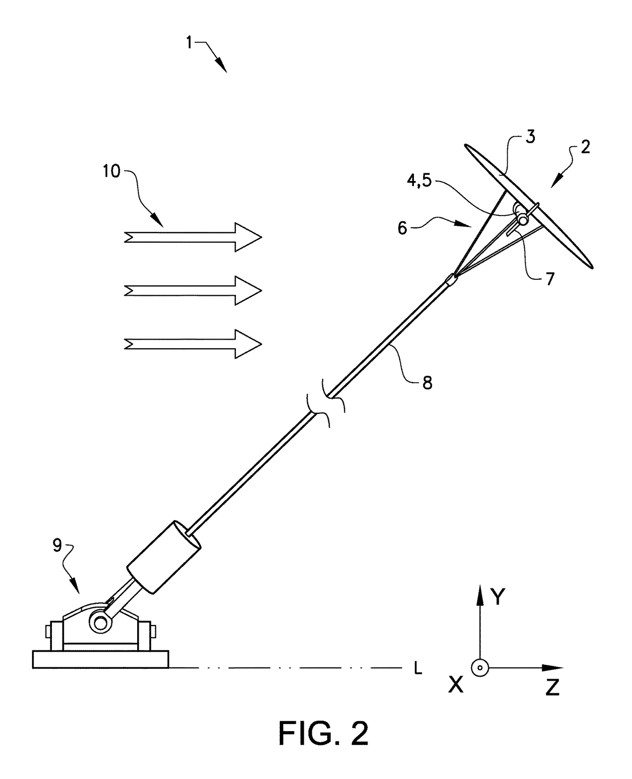 Method and system for controlling a flying wing