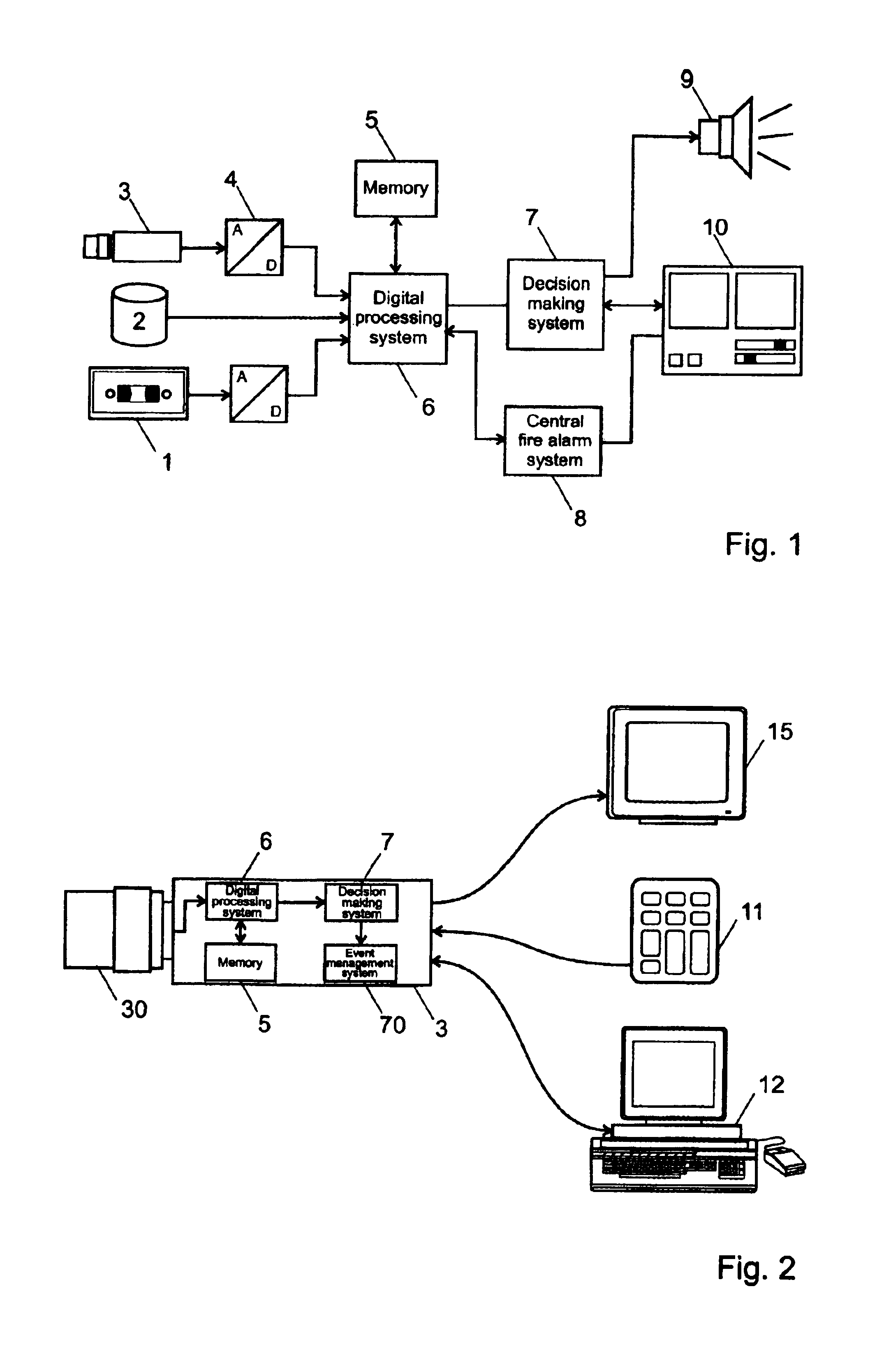 Process and device for detecting fires based on image analysis