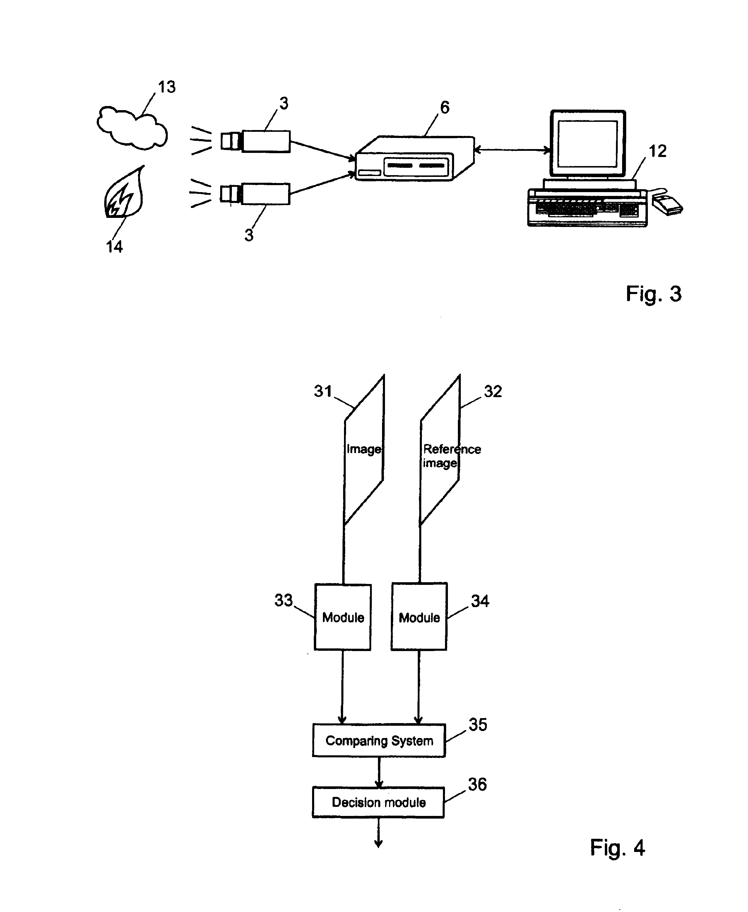 Process and device for detecting fires based on image analysis