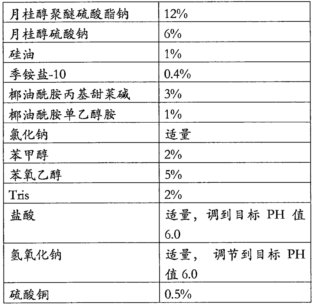 Keratin fiber dyeing composition and dyeing method