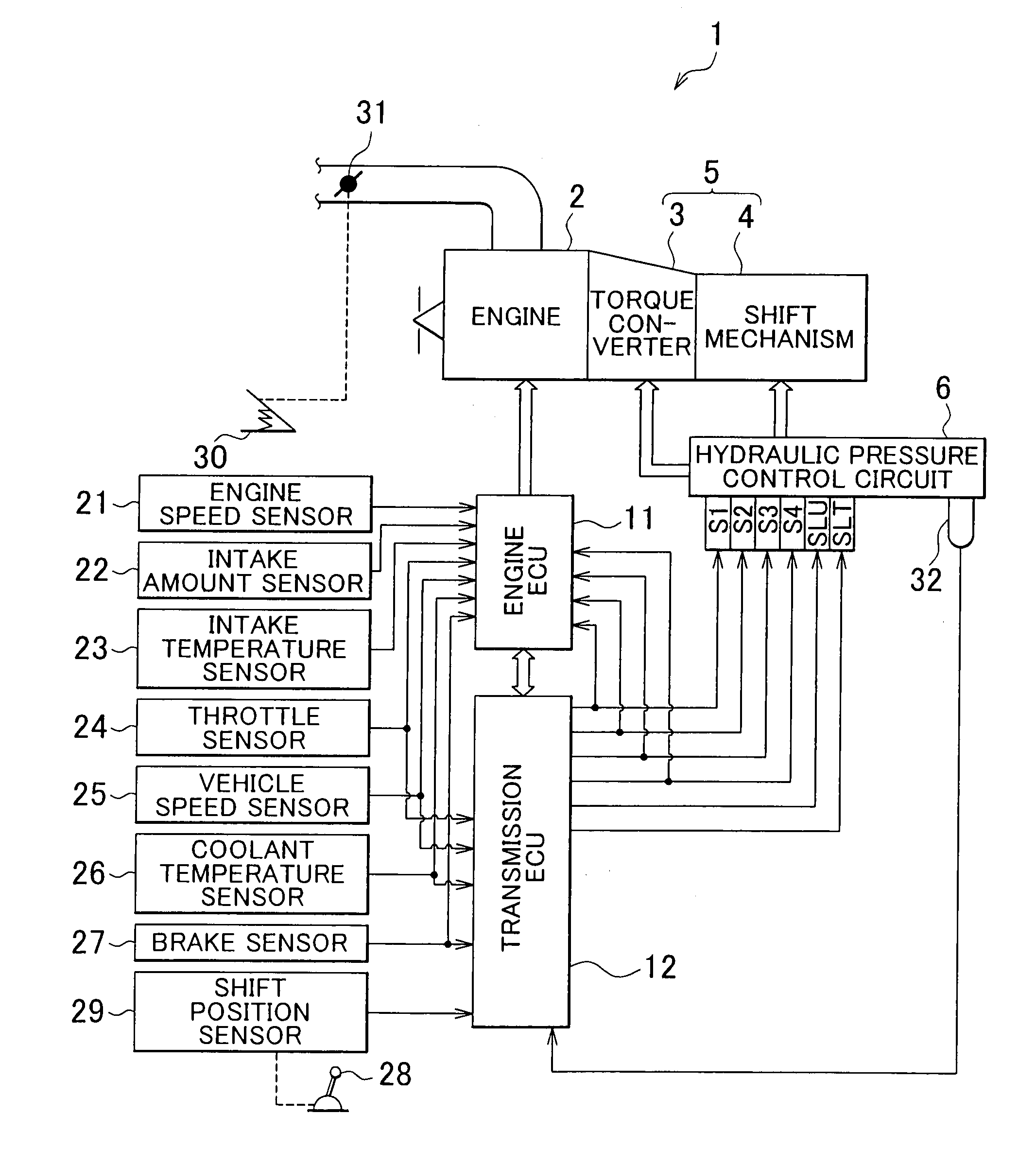 Automatic transmission control apparatus and method