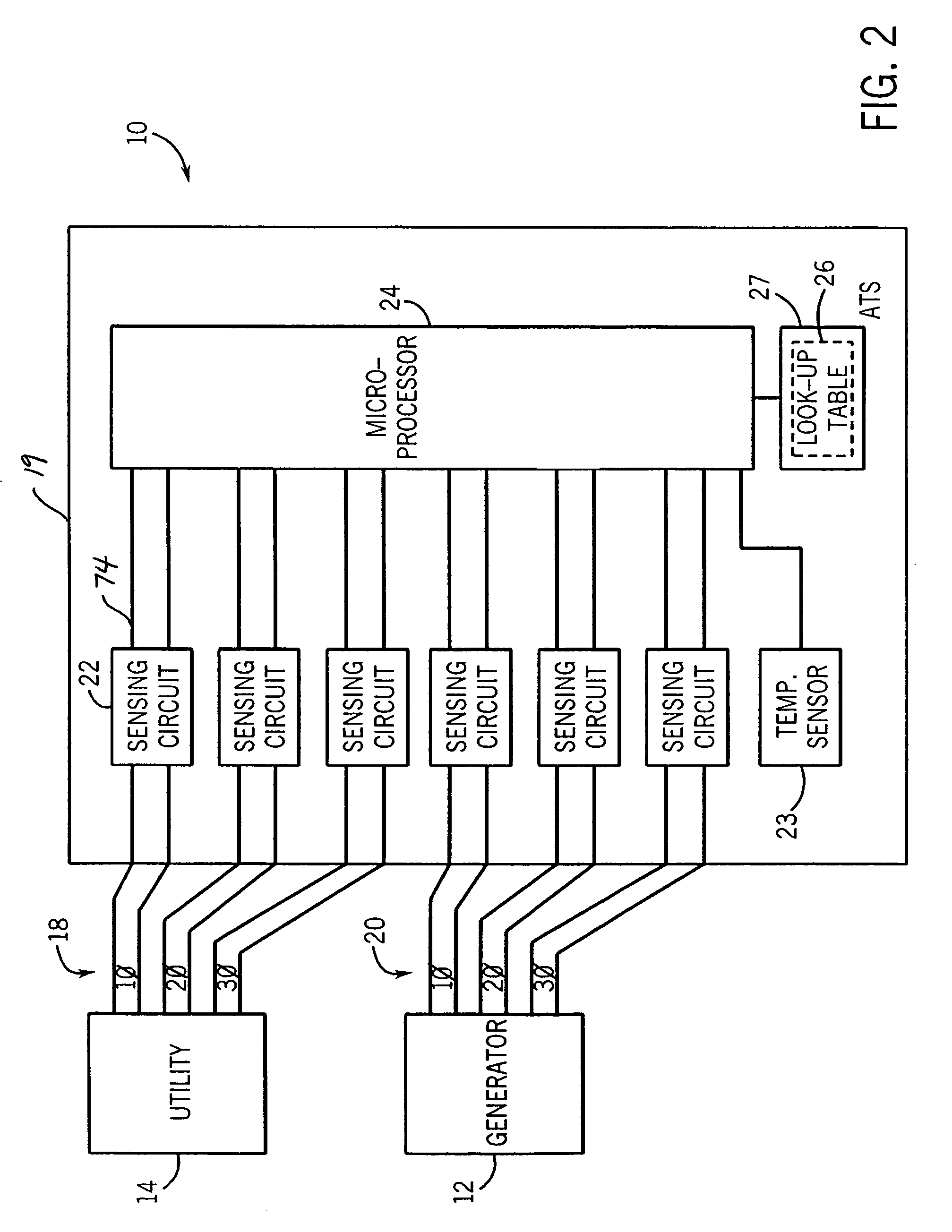 Method and apparatus for sensing voltage in an automatic transfer switch system