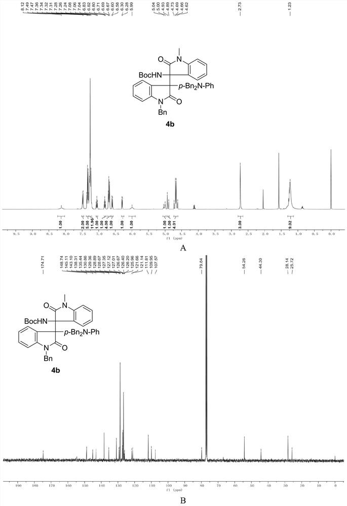 3-aryl-3'-aminobiquaternary carbon bisoxindole compound and its synthesis method and application