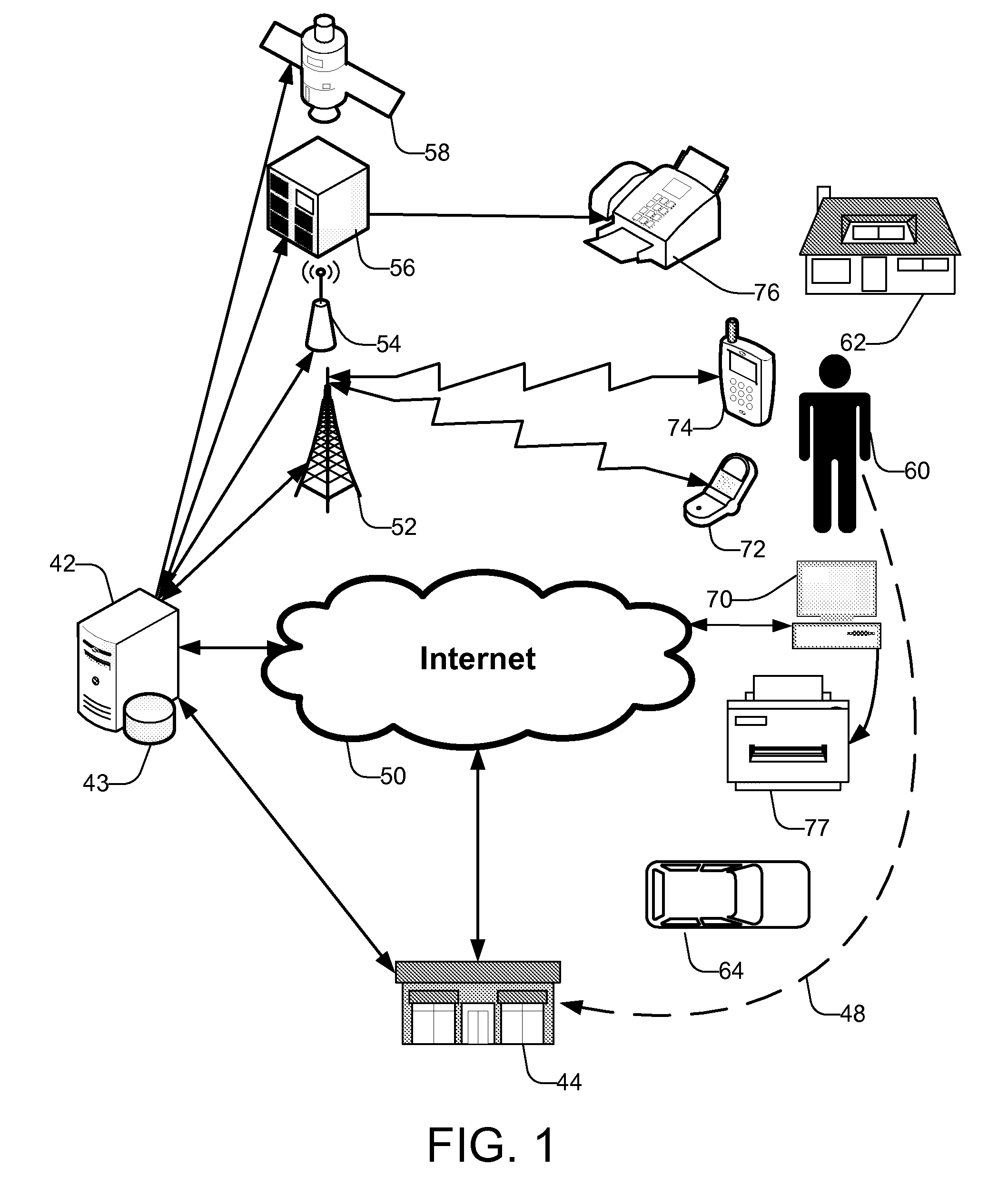 Method and System for Providing Discounted Services to Customers