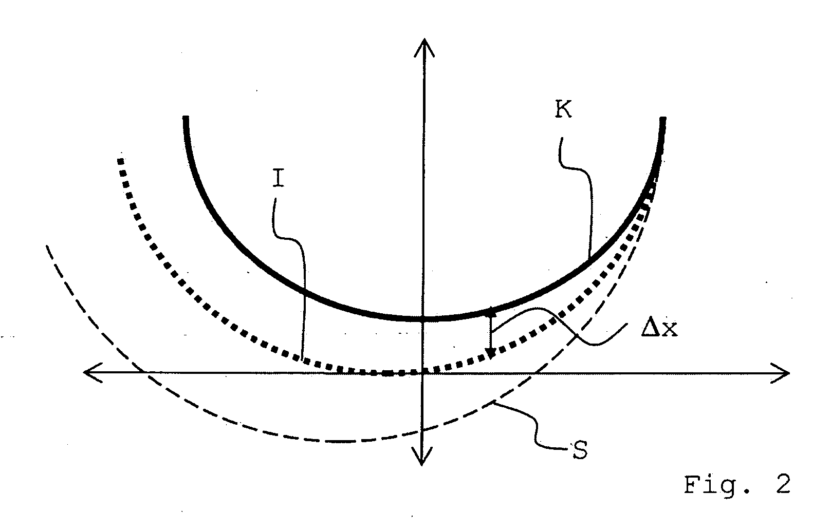 Method for near-net-shape machining of curved contours