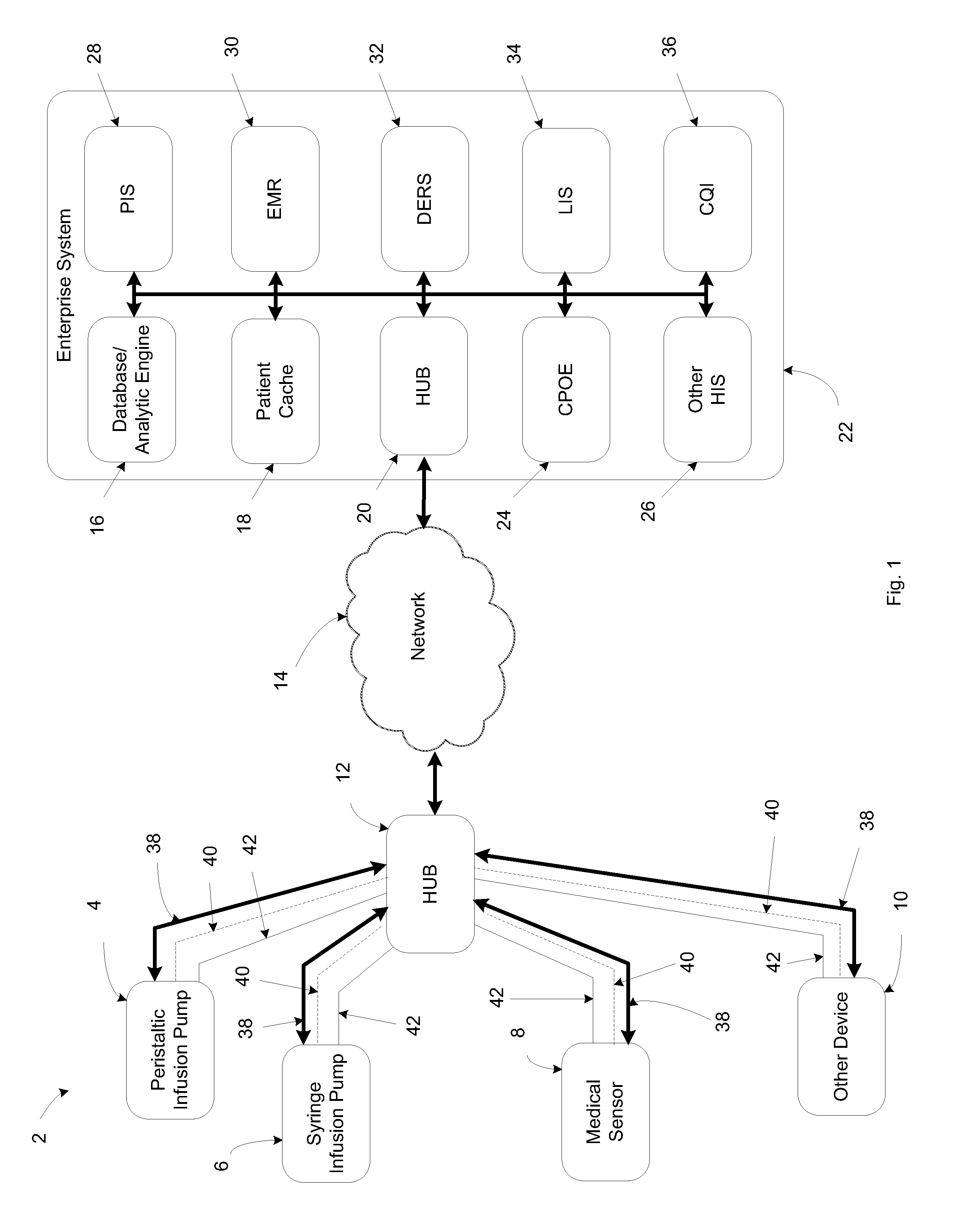 System, Method, and Apparatus for Communicating Data