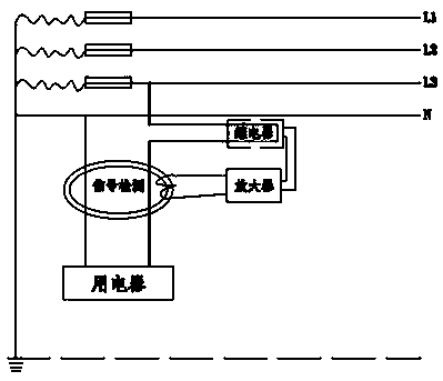 Power consumption management device