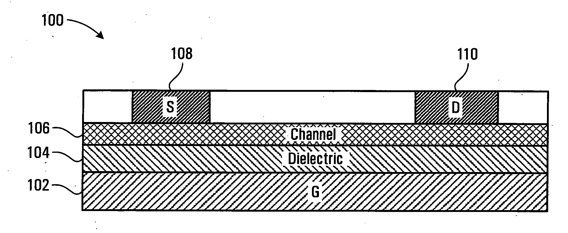 Polymeric semiconductors, devices, and related methods
