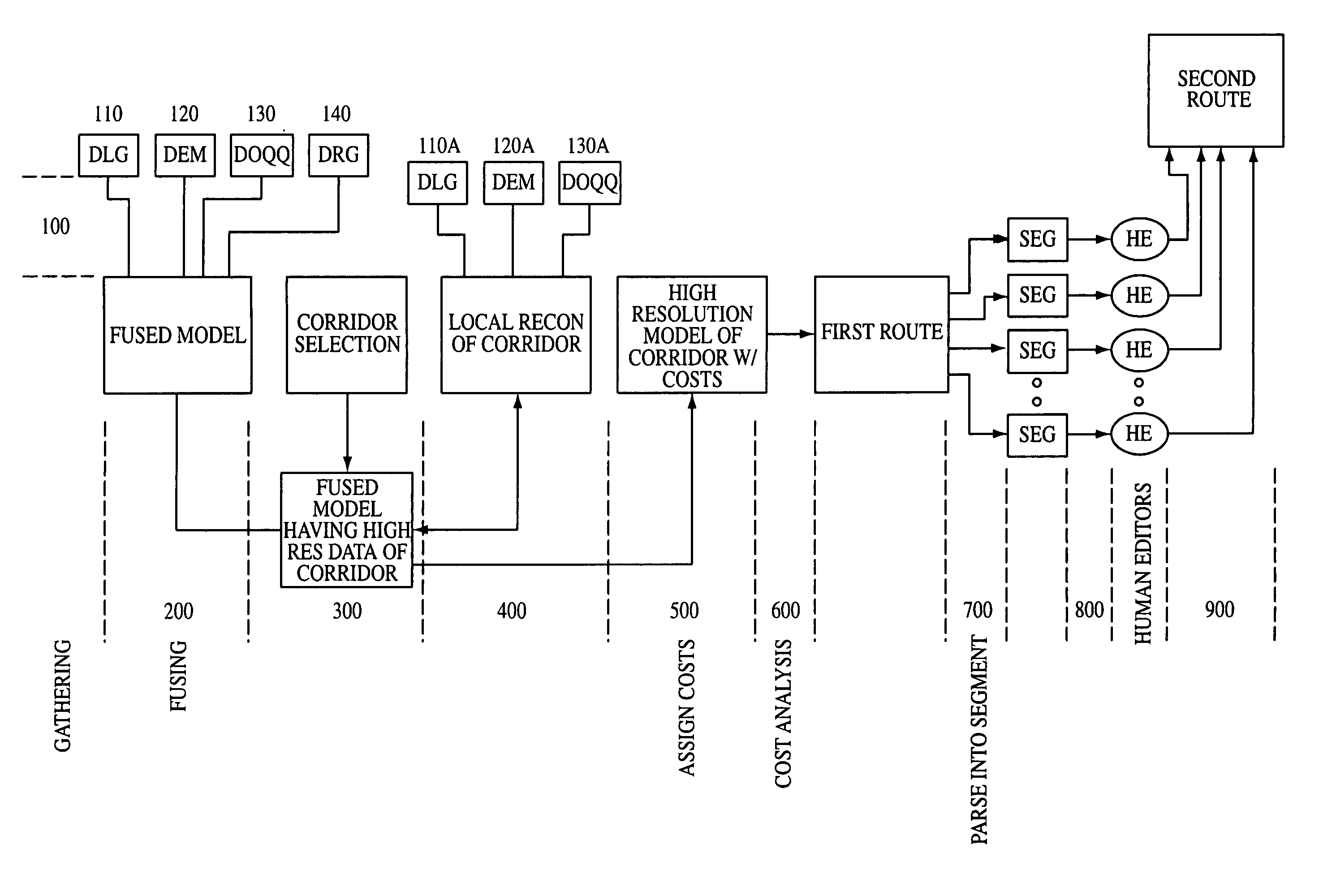 Methods, devices and systems for high-speed autonomous vehicle and high-speed autonomous vehicle