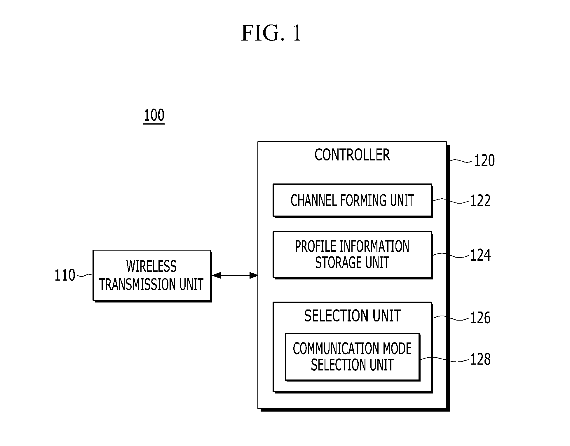 Wireless communication device using common control channel and wireless communication method using the same