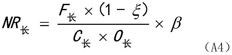 A Calculation Method for the Scale of Intermodal Facilities in Front Square of Comprehensive Passenger Transport Hub