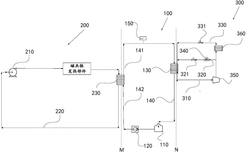 Cooling system and magnetic resonance equipment