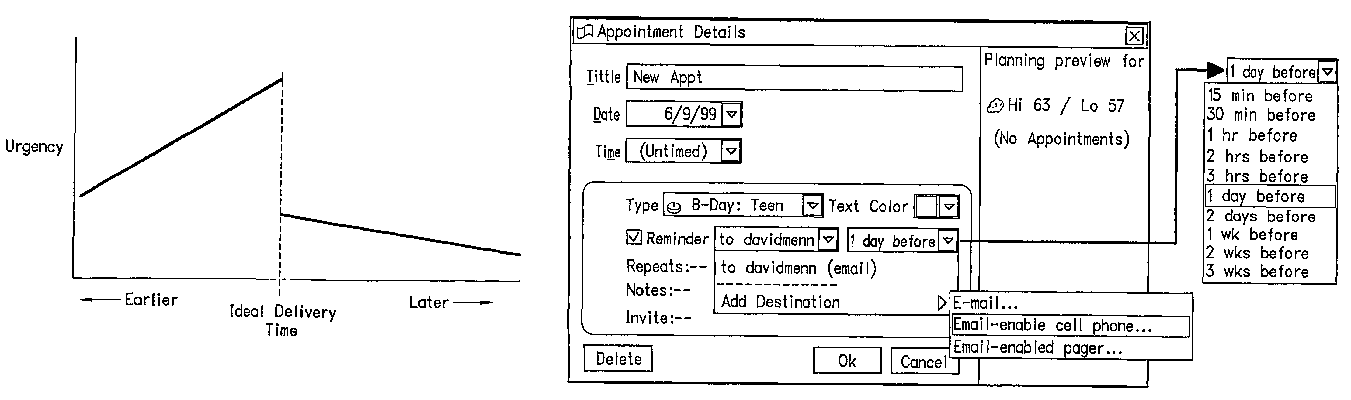 Method and apparatus for calendaring reminders