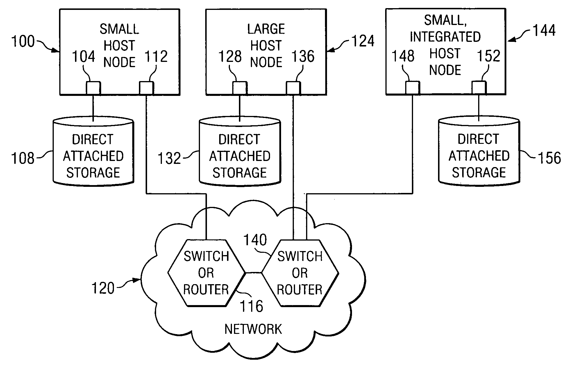 System and method for virtual resource initialization on a physical adapter that supports virtual resources