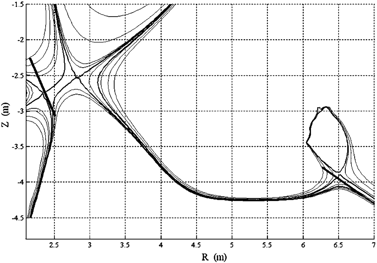 Tokamak hybrid divertor magnetic field configuration construction method