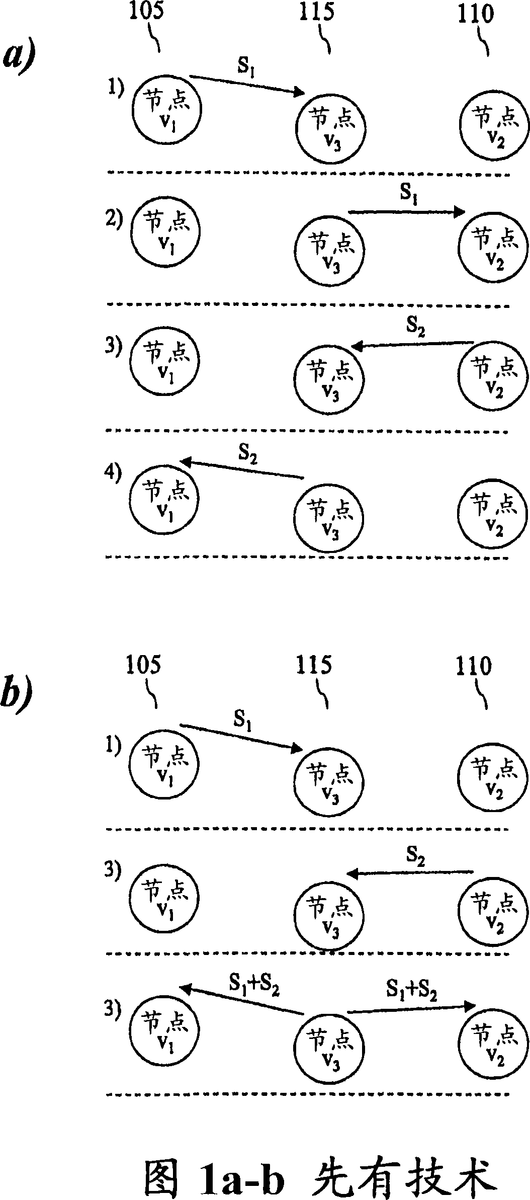 Method and arrangement for bi-directional relaying in wireless communication systems