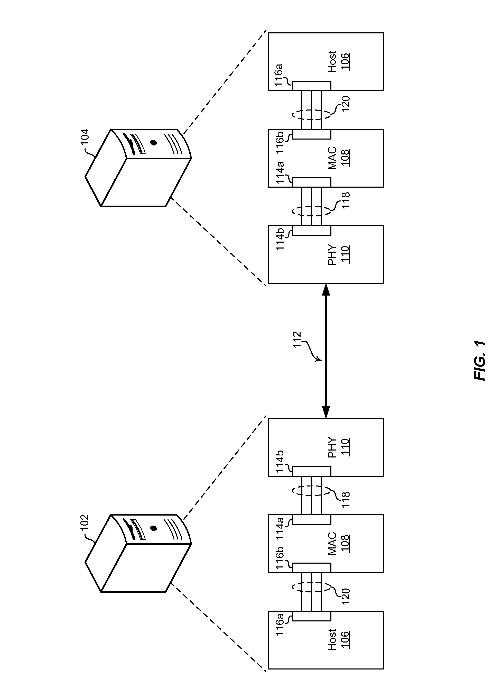 Method and system for self-adapting dynamic power reduction mechanism for physical layer devices in packet data networks