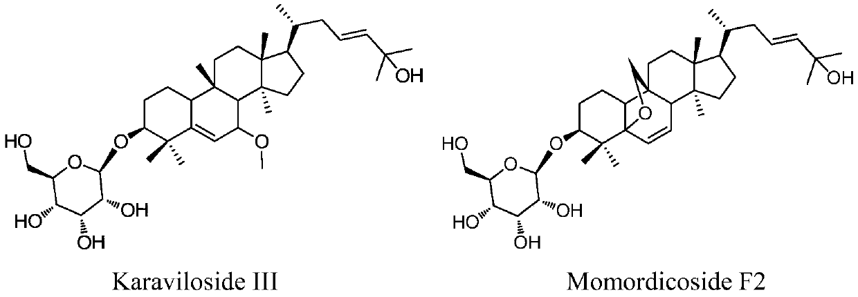 Application of momordica charantia triterpene as natural bitterant in beverages