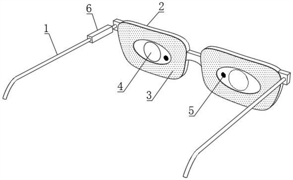 Teenager myopia development early warning system based on eye micro-expression changes