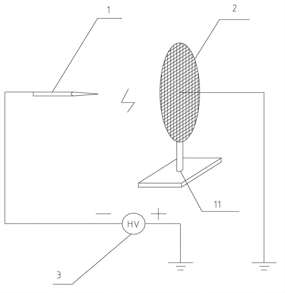 Ion wind flow accelerator and current density testing device thereof