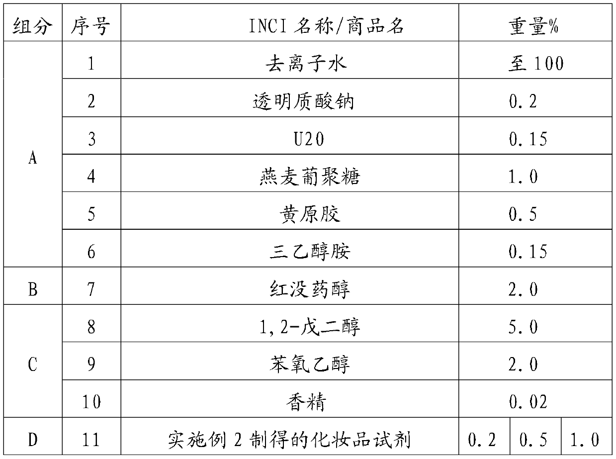 Cosmetic reagent for reliving skin irritation and preparation method of cosmetic reagent
