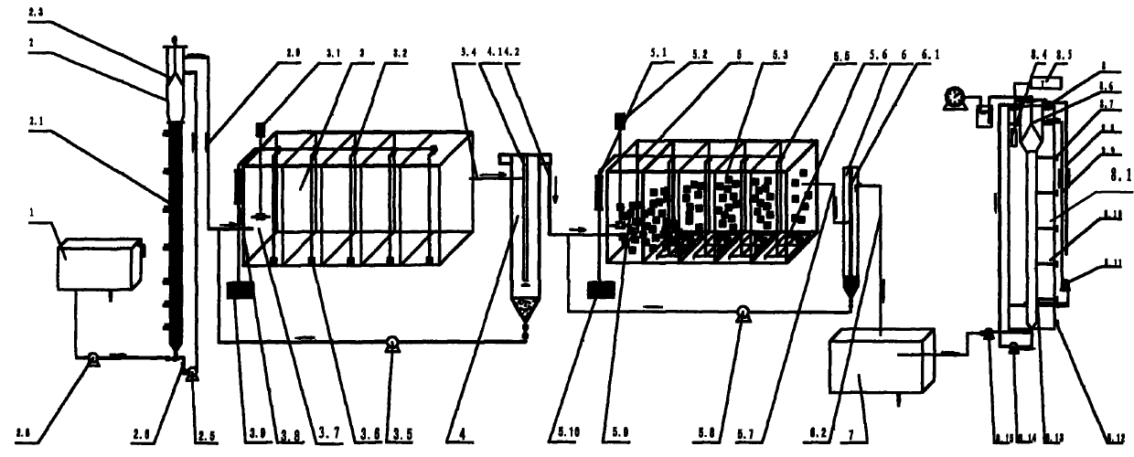 Device for anaerobic removal of organic matters in municipal sewage and denitrification of autotrophic organism and method