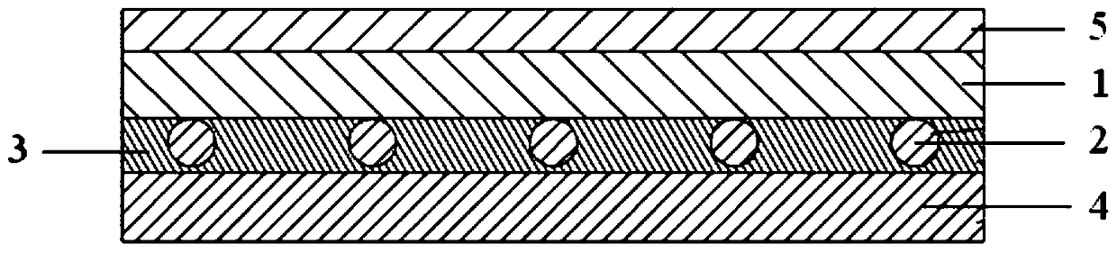 Method for manufacturing heating element with surface coating