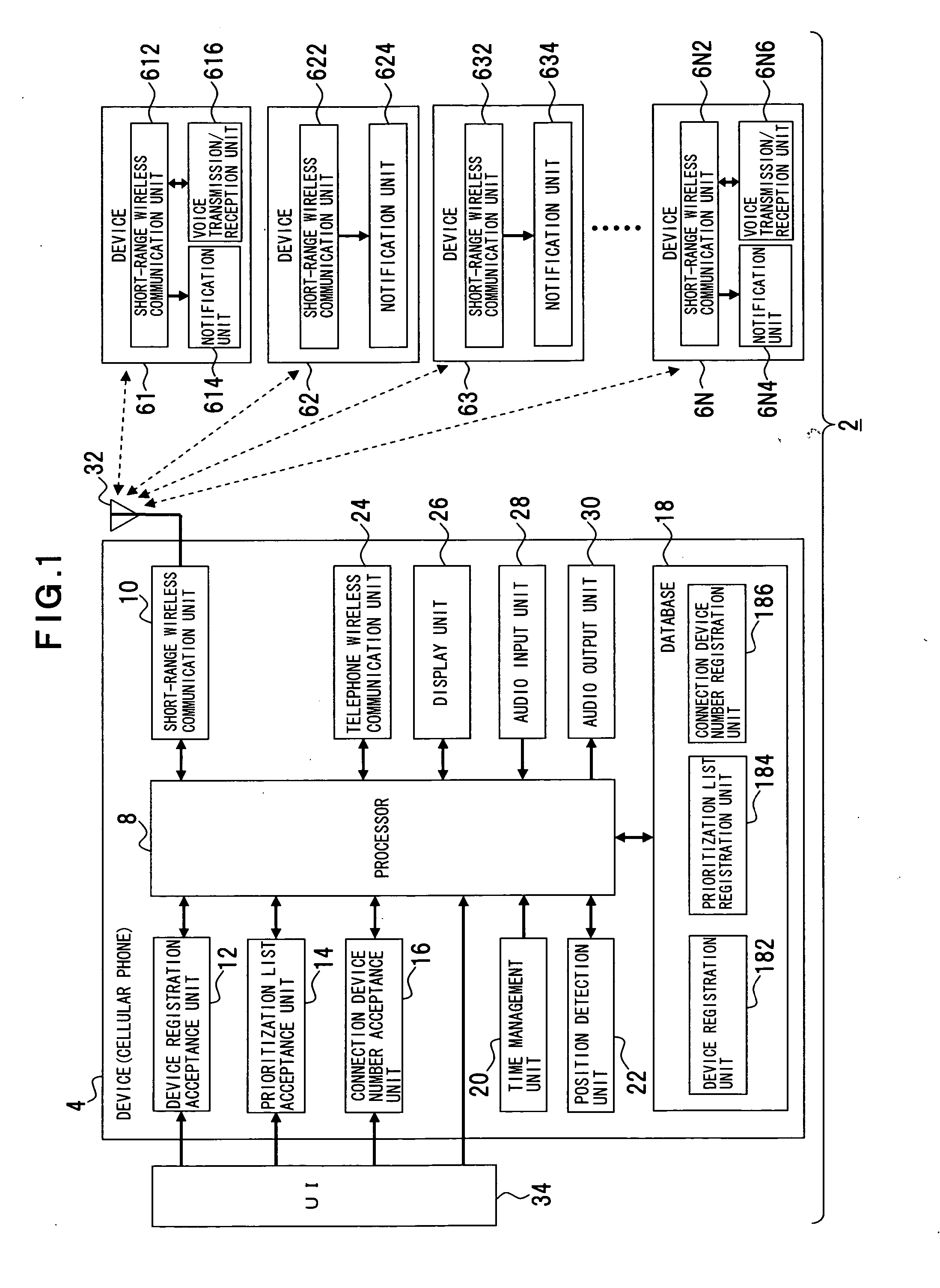 Electronic device, priority connection method and priority connection program