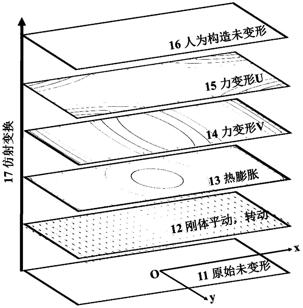 A Thermal Parameter Recognition Method Based on Affine Transformation Best Matching Image