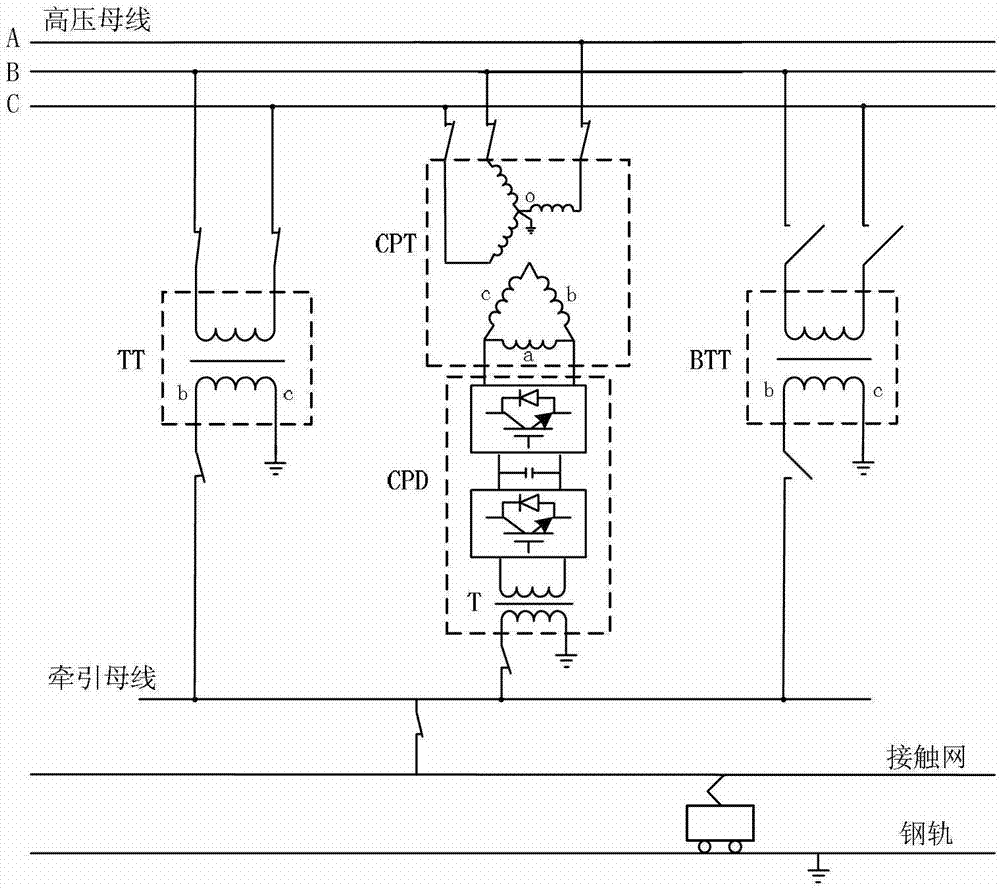 Single-phase and three-phase combined in-phase power supply and transformation device