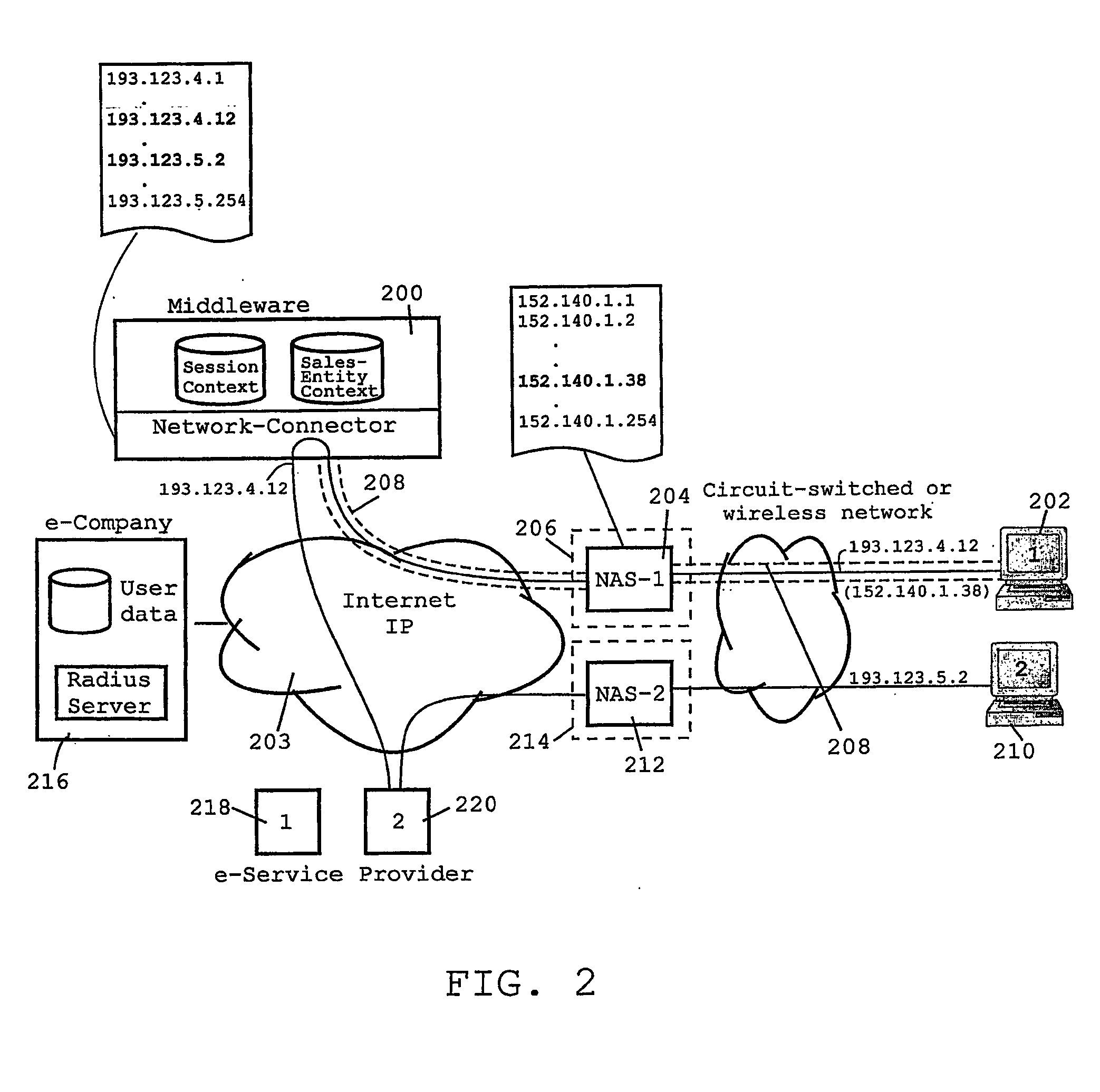 Method and system for secure handling of elecronic business transactions on the internet