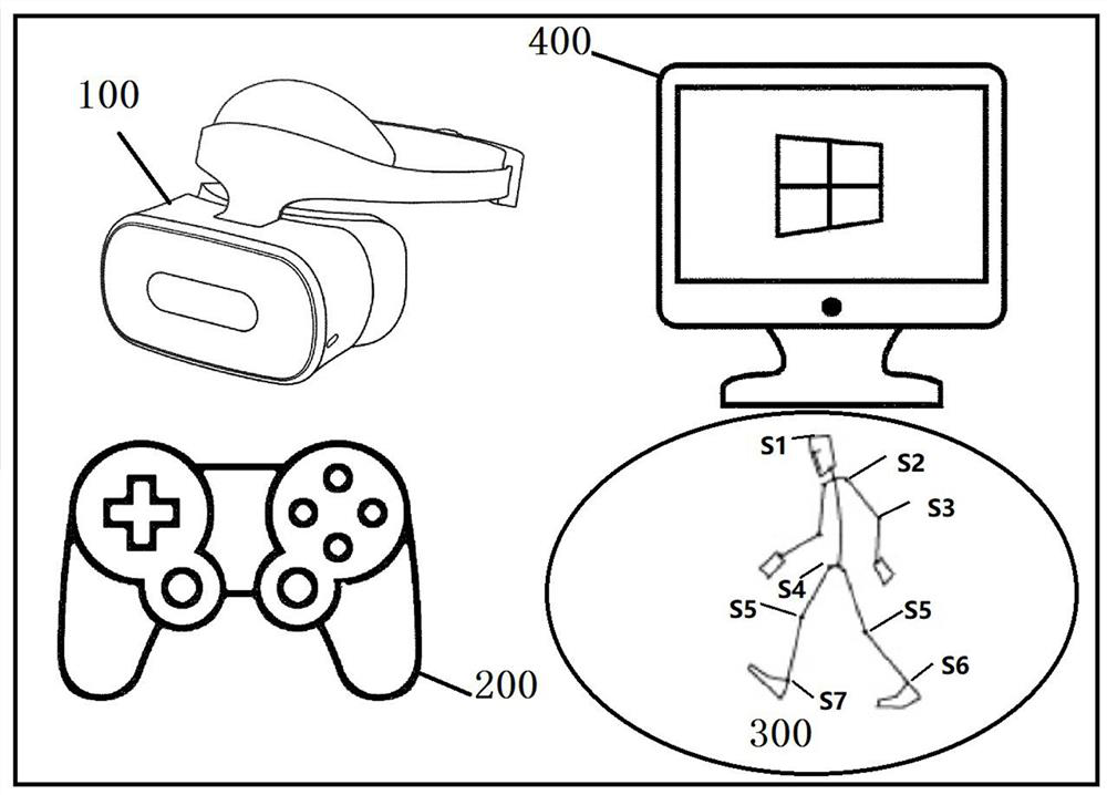 Remote control device for legged robot, and operation interaction mode for legged robot