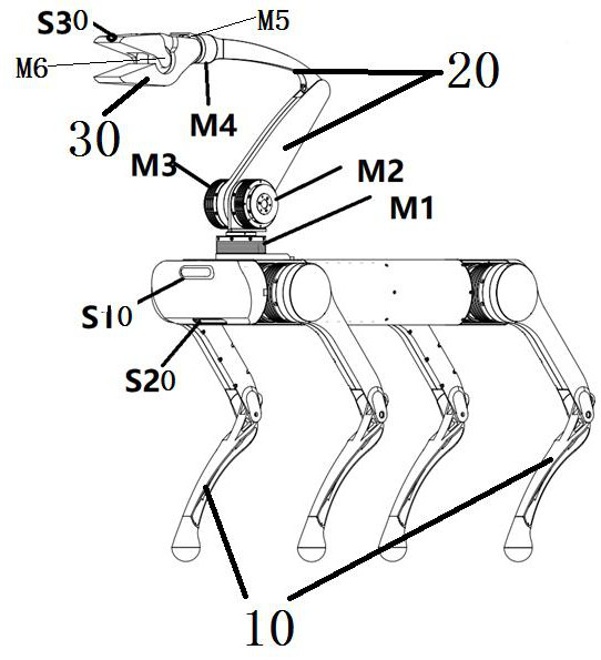 Remote control device for legged robot, and operation interaction mode for legged robot