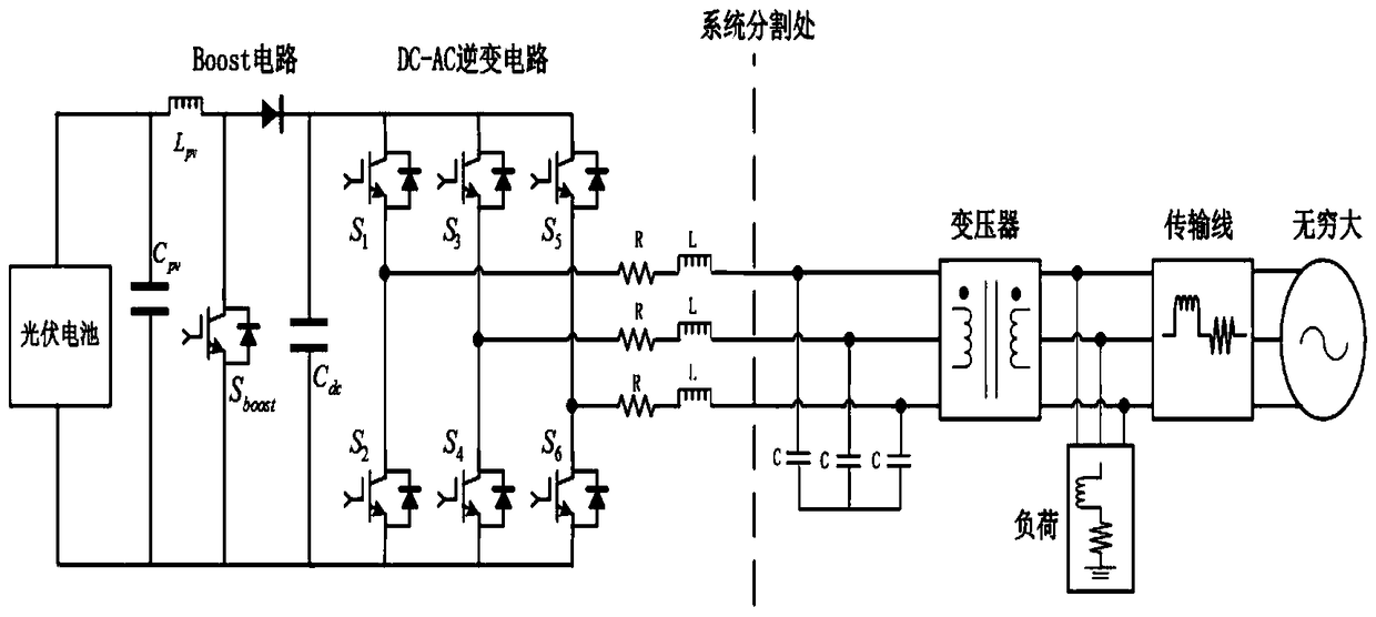 A Parallel Real-Time Simulation Method for Photovoltaic Power Generation System