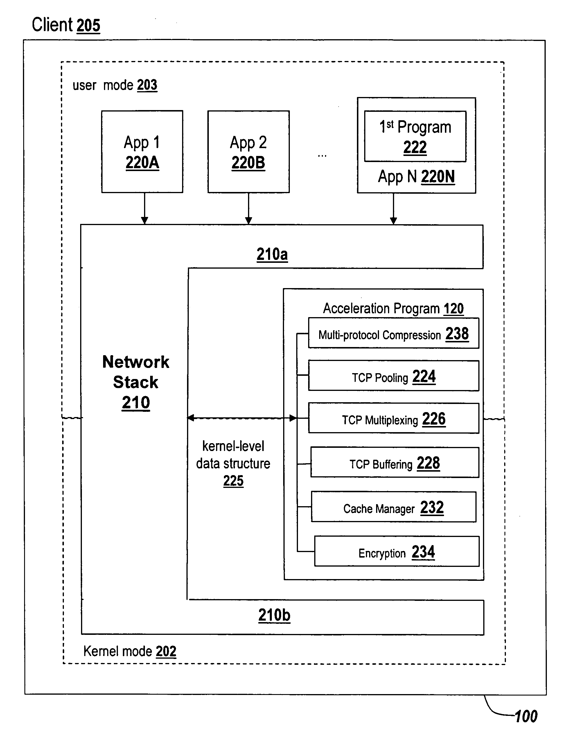 Systems and methods for providing client-side accelerated access to remote applications via TCP buffering