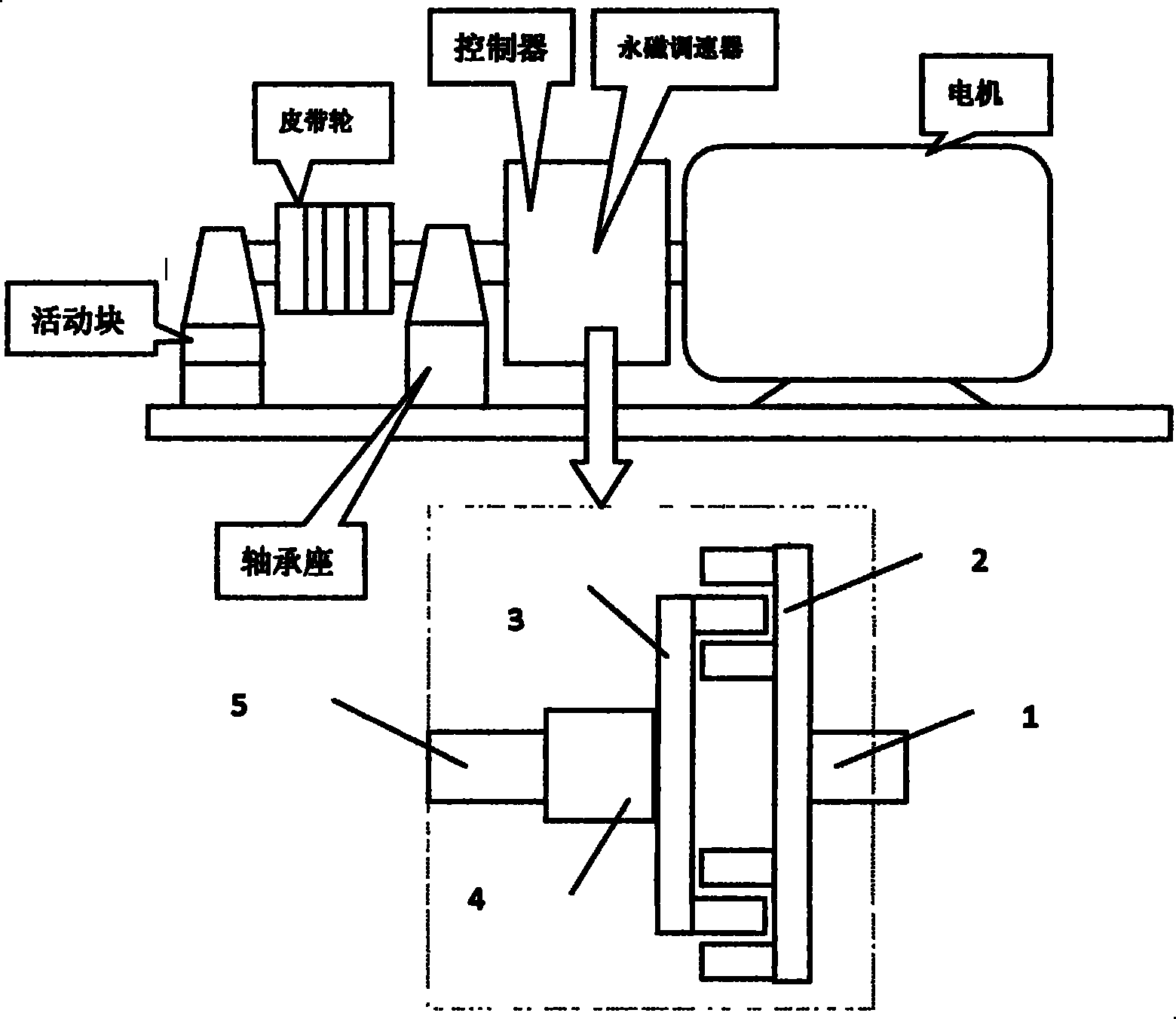 Pumping unit permanent magnet speed regulation and energy conservation device